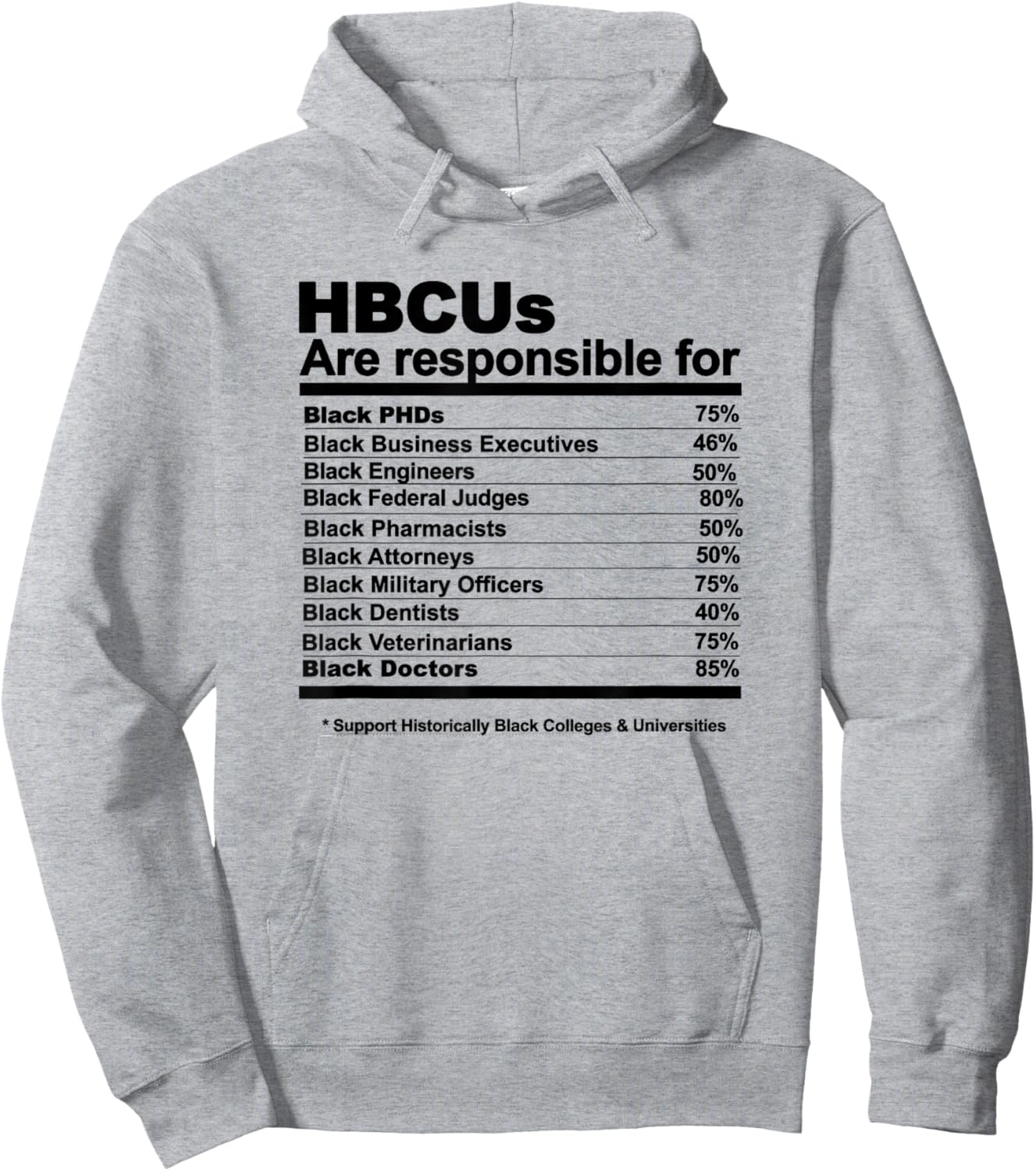Miftees HBCU -Adults Blue Small HBCU Facts Hoodie - Hoodie | Ash