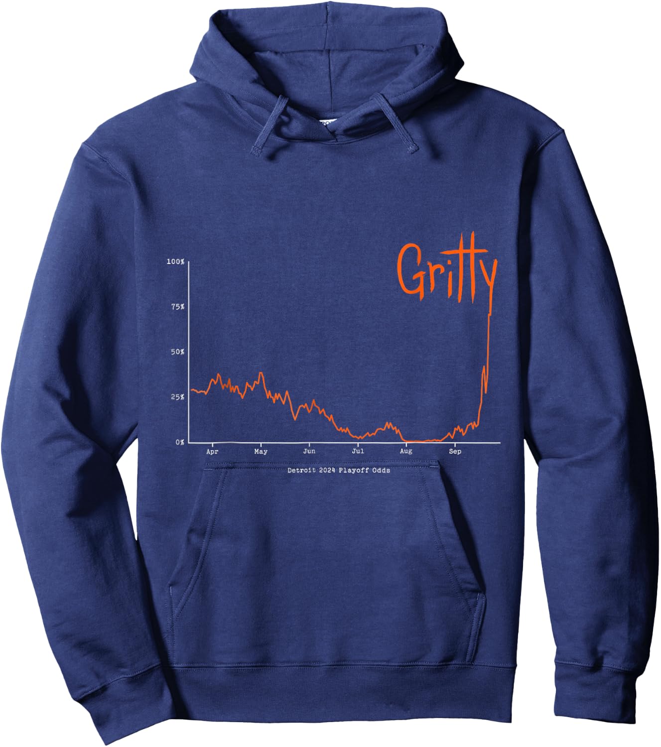 Gritty Tigers Hoodie - Hoodie | Navy