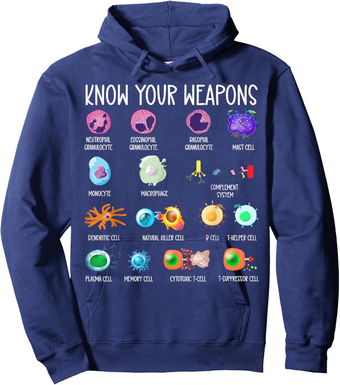 Immune System , Know Your Weapon Hoodie - Hoodie | Navy