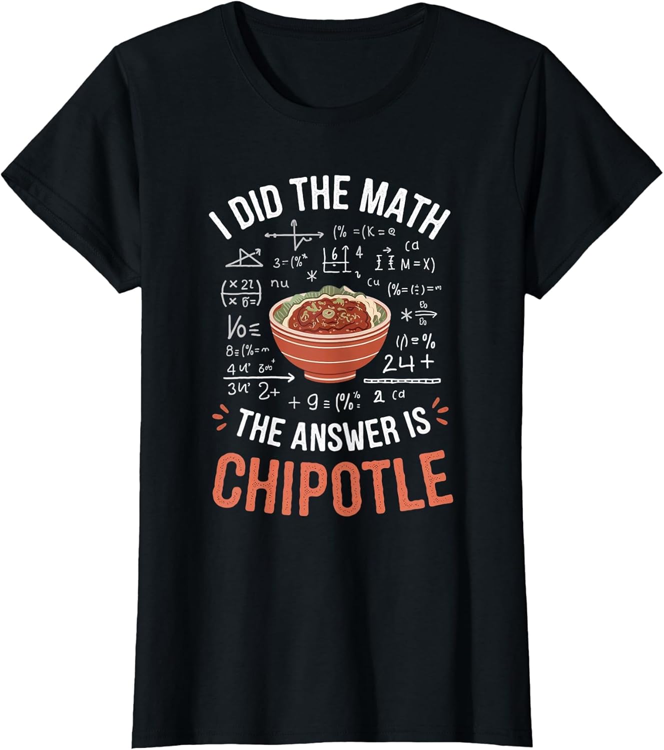 Food Lovers I Did The Math Answer is Chipotle