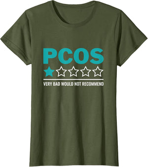 PCOS Would Not Recommend Teal Ribbon PCOS Awareness