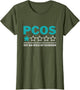 PCOS Would Not Recommend Teal Ribbon PCOS Awareness