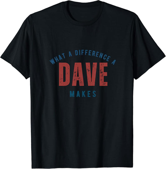 WHAT A DIFFERENCE A DAVE MAKES - DAVID funny sarcastic