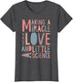 Making A Miracle with Love and Science IVF Mom