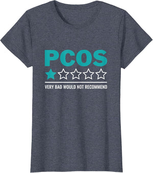 PCOS Would Not Recommend Teal Ribbon PCOS Awareness