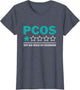 PCOS Would Not Recommend Teal Ribbon PCOS Awareness