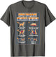 Funny Science Sarcasm Hypothesis Infinite Energy Loop Cat