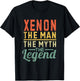 Xenon The Man The Myth The Legend Name Xenon