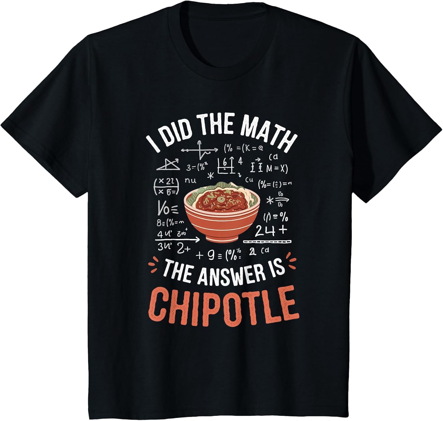 Food Lovers I Did The Math Answer is Chipotle
