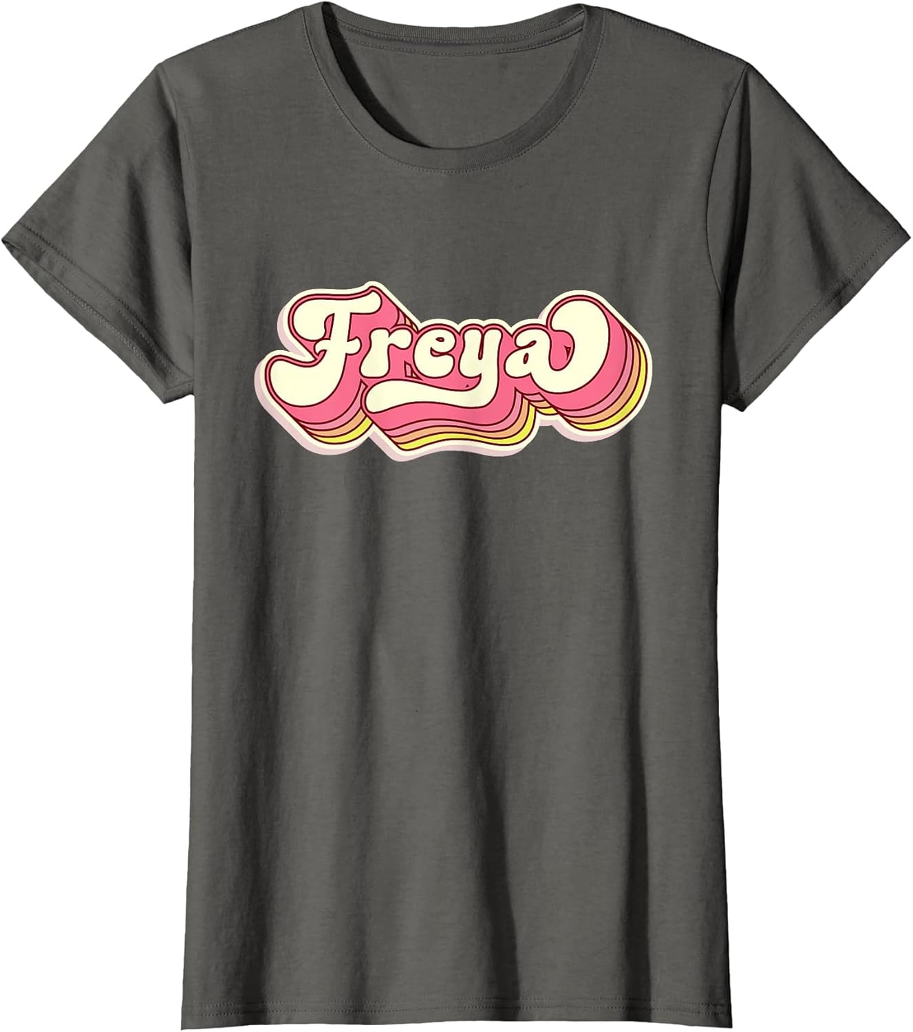 Freya Name Personalized First Name Surname