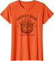 Vintage Smokey Bear Logo Only You Can Prevent Wildfires
