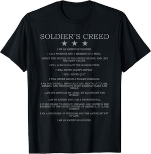 US Soldier`s Creed Military Ethos Army Code