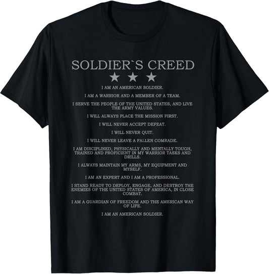 US Soldier`s Creed Military Ethos Army Code