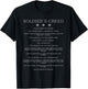 US Soldier`s Creed Military Ethos Army Code