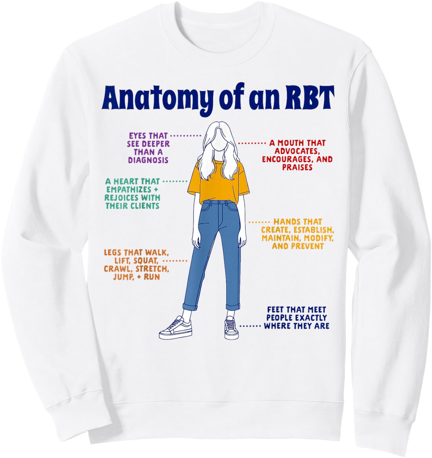 Registered Behavior Technician RBT Squad Anatomy Of An RBT Sweatshirt - Sweatshirt | White