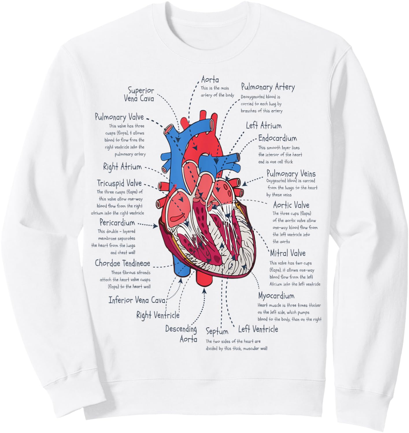 Heart Anatomy Funny CVICU Nurse Sweatshirt - Sweatshirt | White