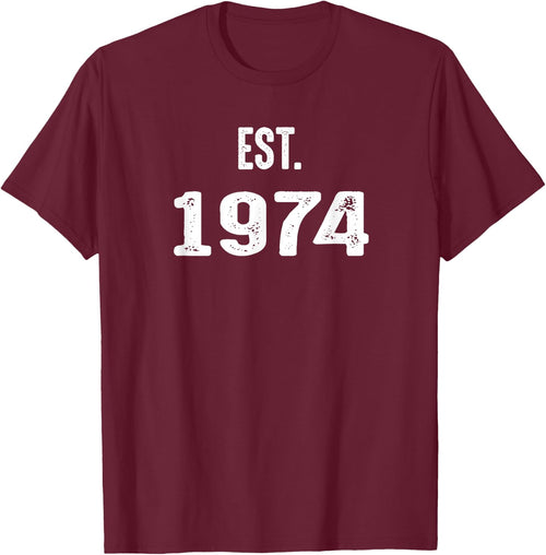 Established or Est. 1974 45th Birthday Gift Vintage