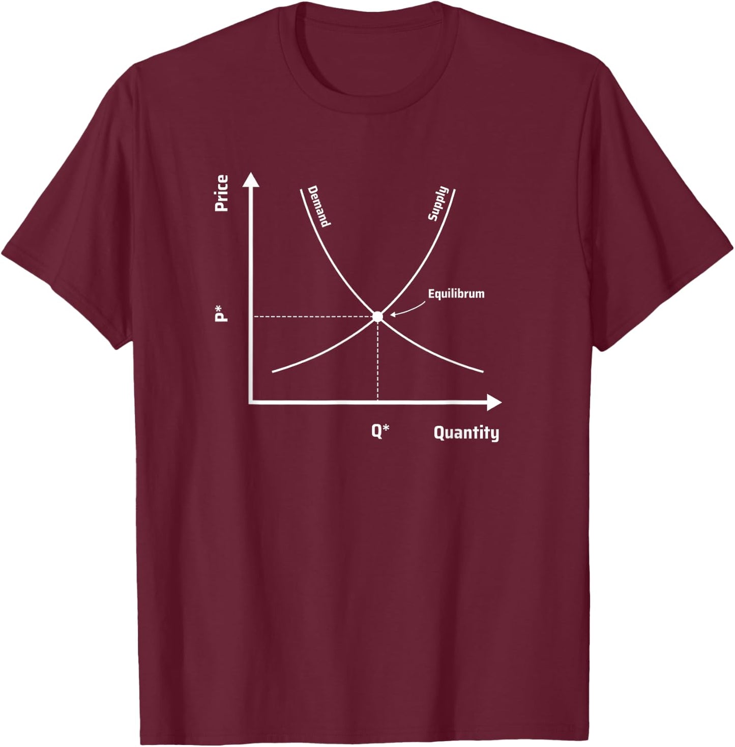 Supply And Demand - Microeconomics Graph - Cool Economist T-Shirt - T-Shirt | Maroon