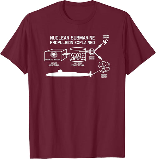 Nuclear Submarine Propulsion Funny Diagram