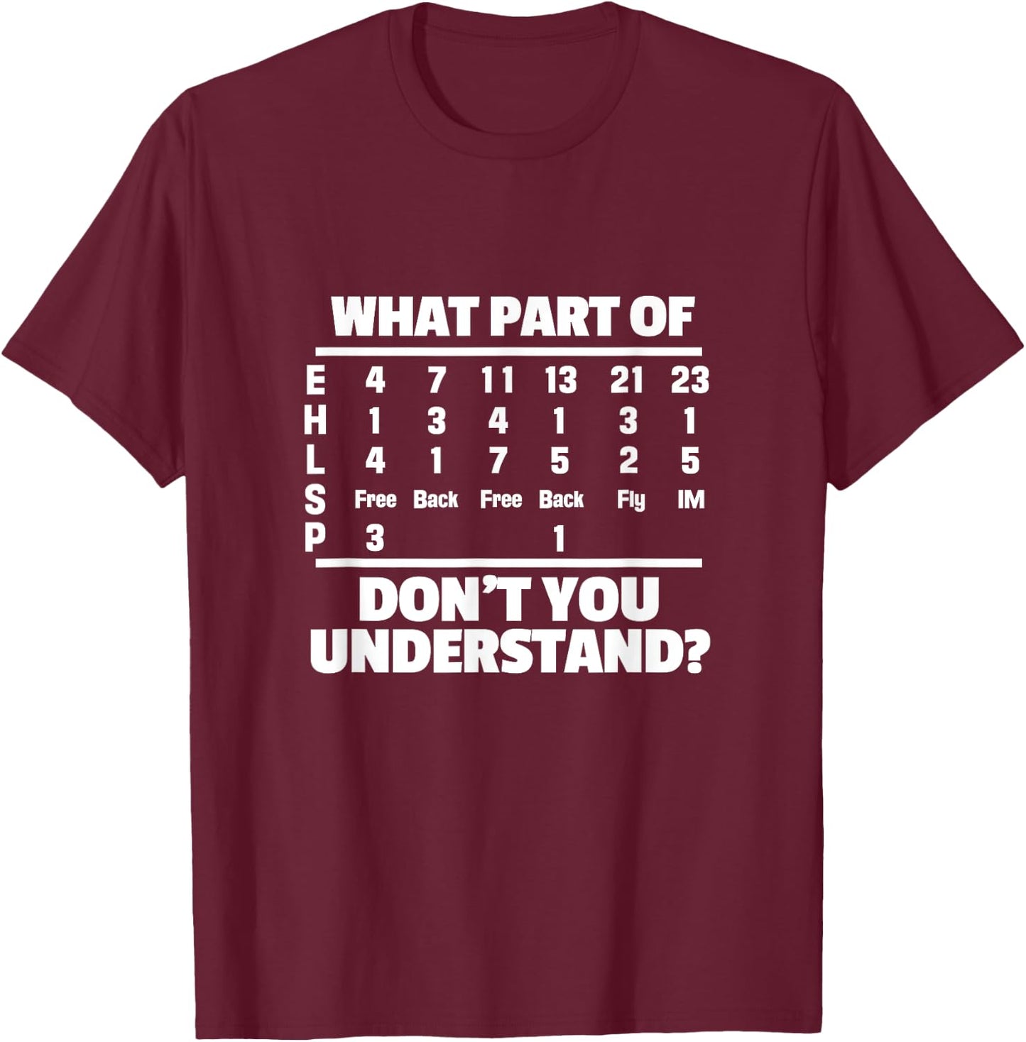 What is part of Don't You Understand? Swimming Swimmer Swimming T-Shirt - T-Shirt | Maroon