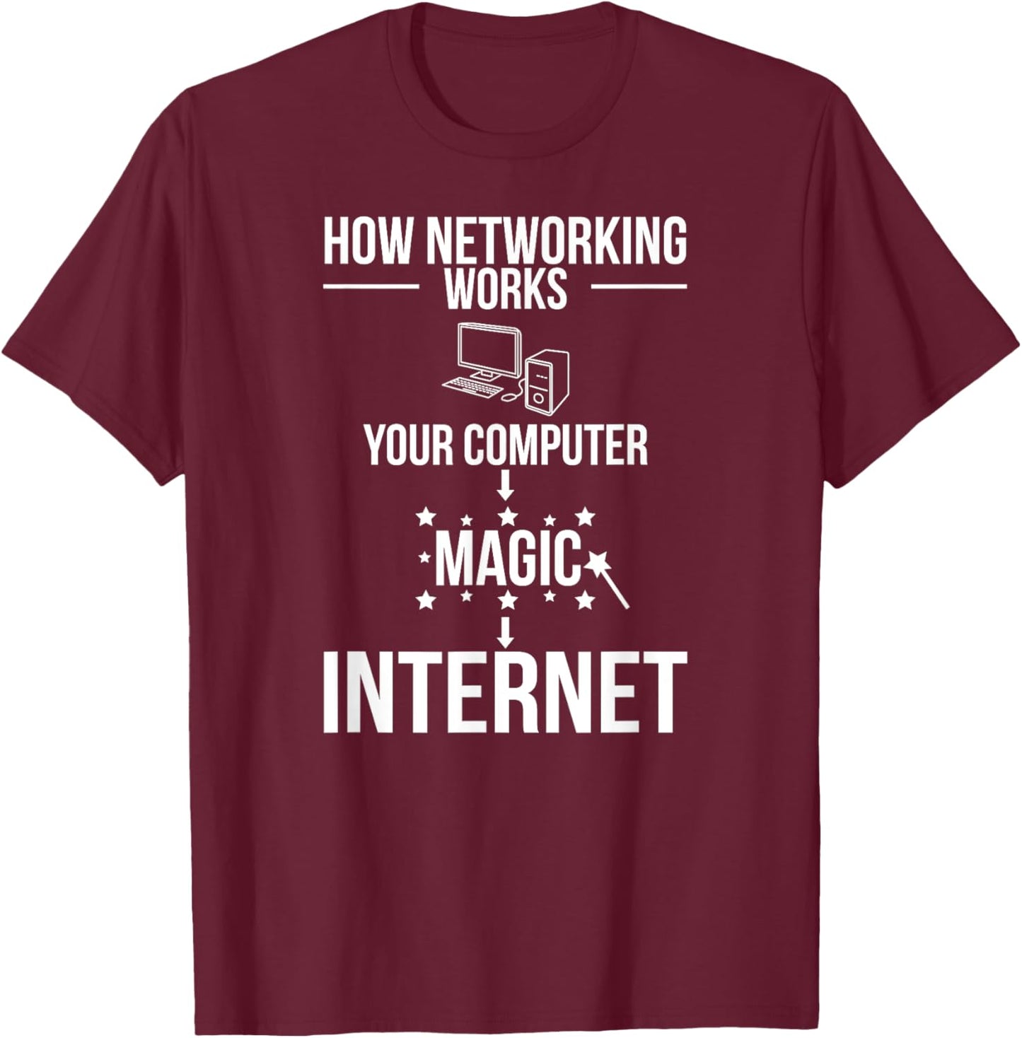 Networking Network Engineer Network Engineering T-Shirt - T-Shirt | Maroon