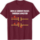 Electrical Engineer Gifts Funny Shirt Electrical Engineering T-Shirt - T-Shirt | Maroon