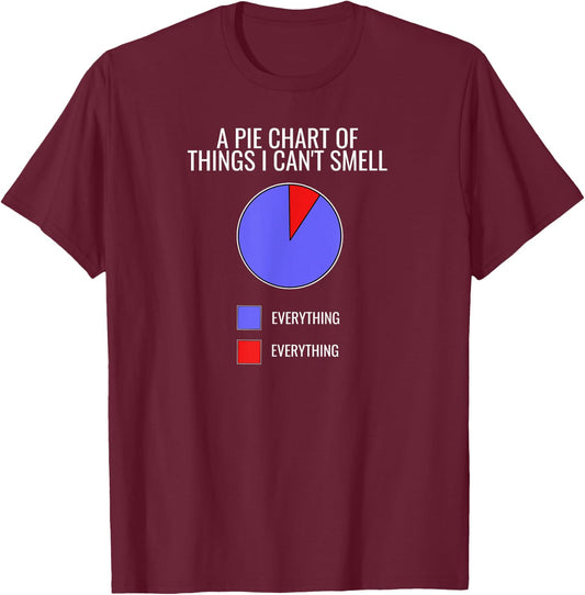 Funny Anosmia Pie Chart Loss Of Smell Anosmia T-Shirt - T-Shirt | Maroon