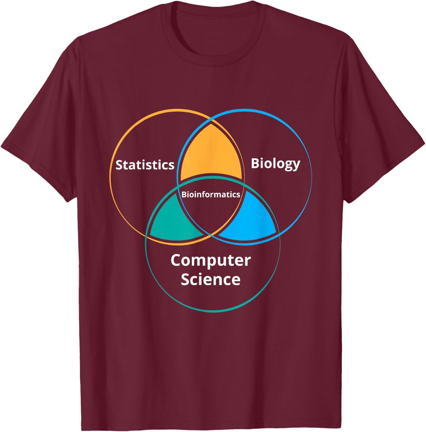 Funny Bioinformatics Biology Science Teacher Gift | Men Women T-Shirt - T-Shirt | Maroon