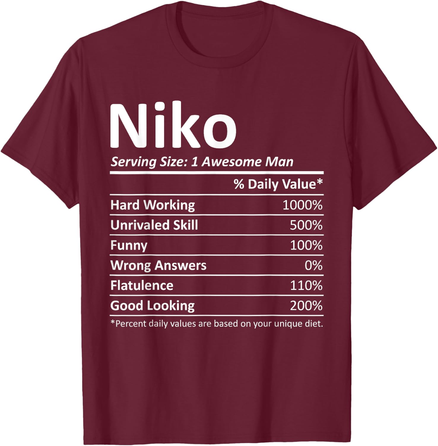 NIKO Nutrition Funny Birthday Personalized Name Gift T-Shirt - T-Shirt | Maroon