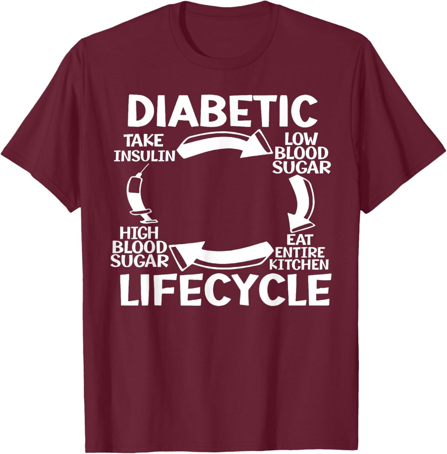 Diabetic Take Insulin Low Blood Sugar Eat Entire Kitchen T-Shirt - T-Shirt | Maroon