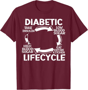 Diabetic Take Insulin Low Blood Sugar Eat Entire Kitchen T-Shirt - T-Shirt | Maroon