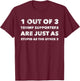 Anti-Trump Trump Supporters are Just Stupid T-Shirt - T-Shirt | Maroon