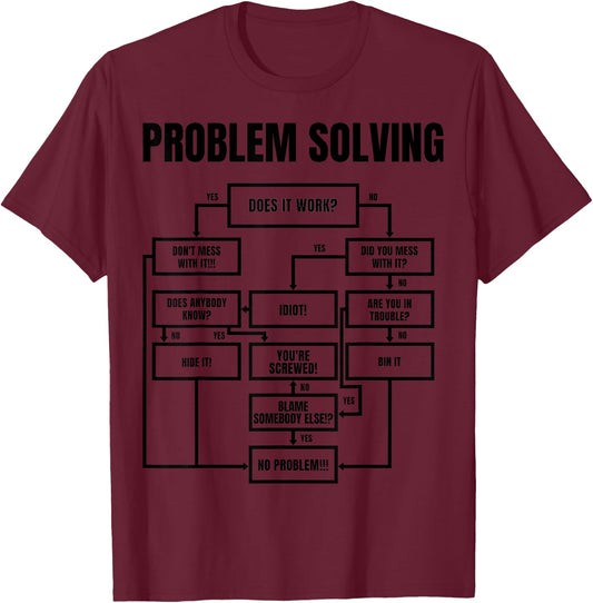 Men Problem Solving Chart - Flow Chart Geek Nerd Funny Gift T-Shirt - T-Shirt | Maroon