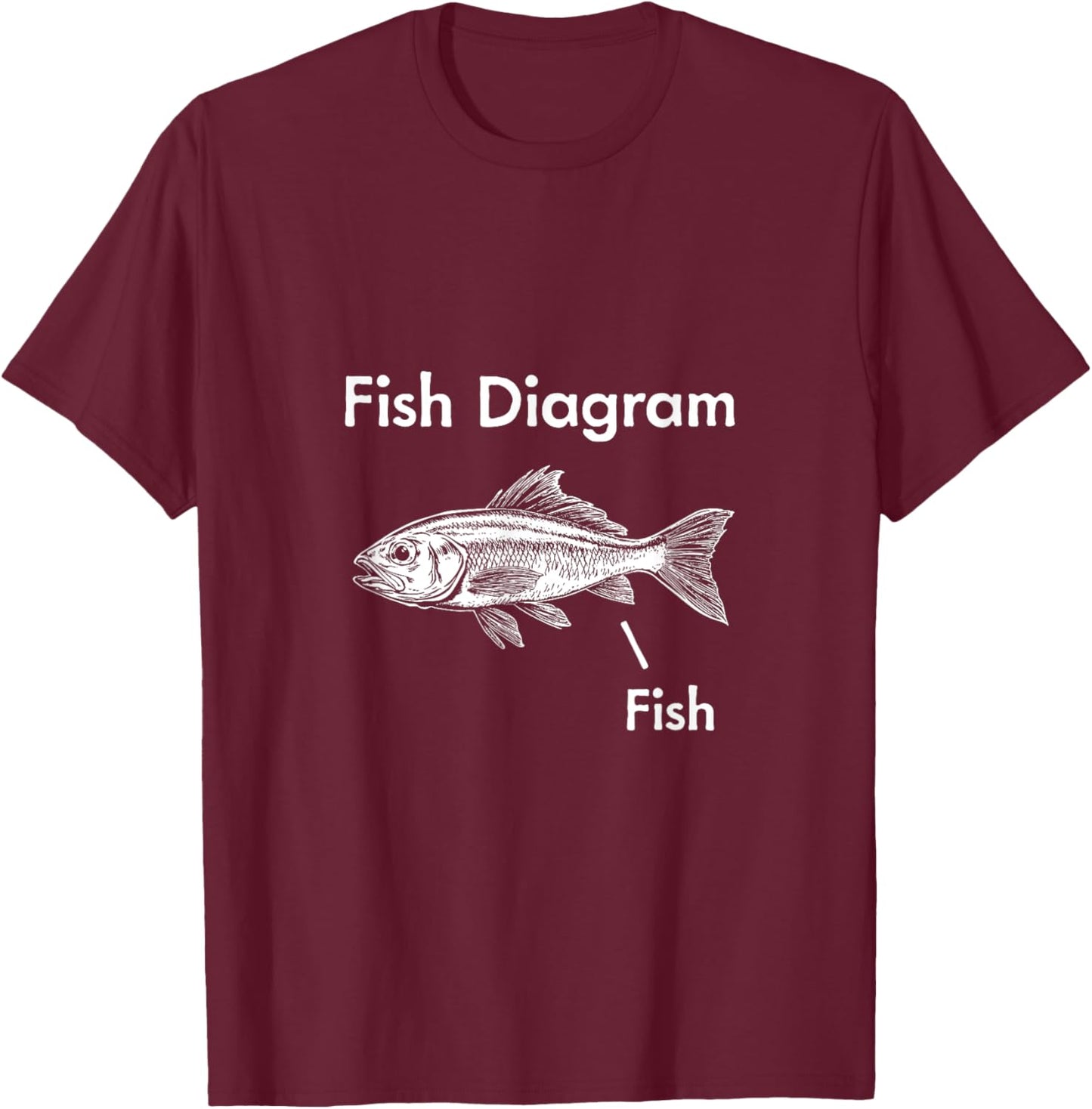 Fish Diagram - Funny Fish Diagram Design T-Shirt - T-Shirt | Maroon