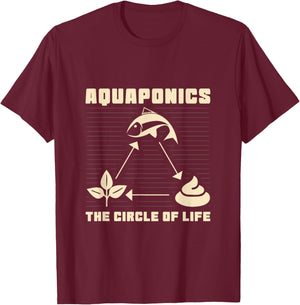 Aquaponics The Circle Of Life Hydroponics Apparel T-Shirt - T-Shirt | Maroon