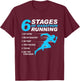 6 Stages Of Marathon Running Funny Run Lover Runner Gift T-Shirt - T-Shirt | Maroon