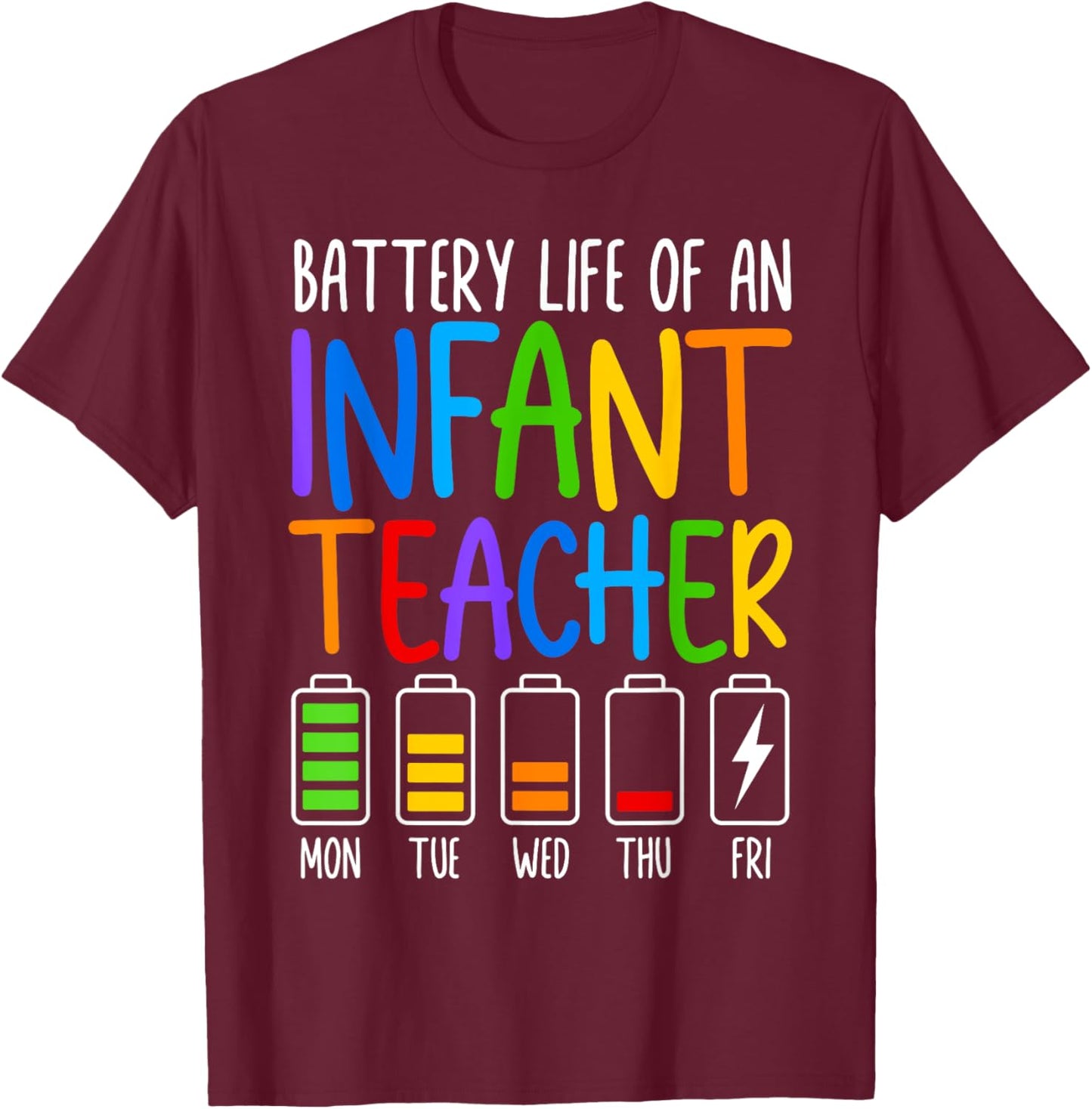 Battery Life Of A Infant Teacher Funny School Appreciation Women T-Shirt - T-Shirt | Maroon
