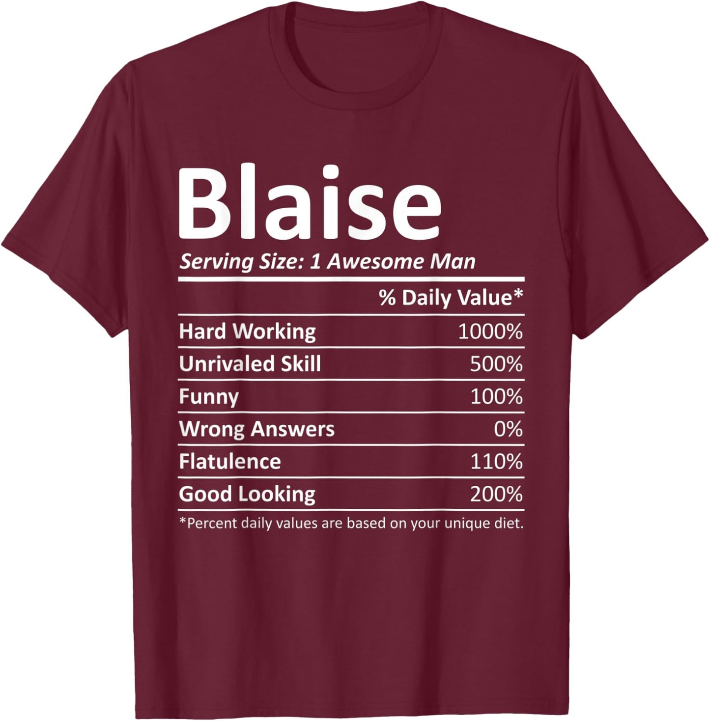 BLAISE Nutrition Funny Birthday Personalized Name Gift T-Shirt - T-Shirt | Maroon