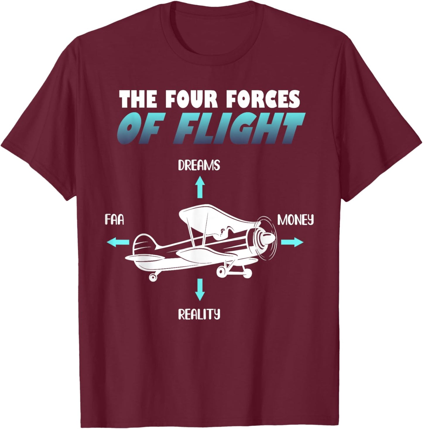 How Planes Fly Aerospace Engineering design | Aviation gift T-Shirt - T-Shirt | Maroon
