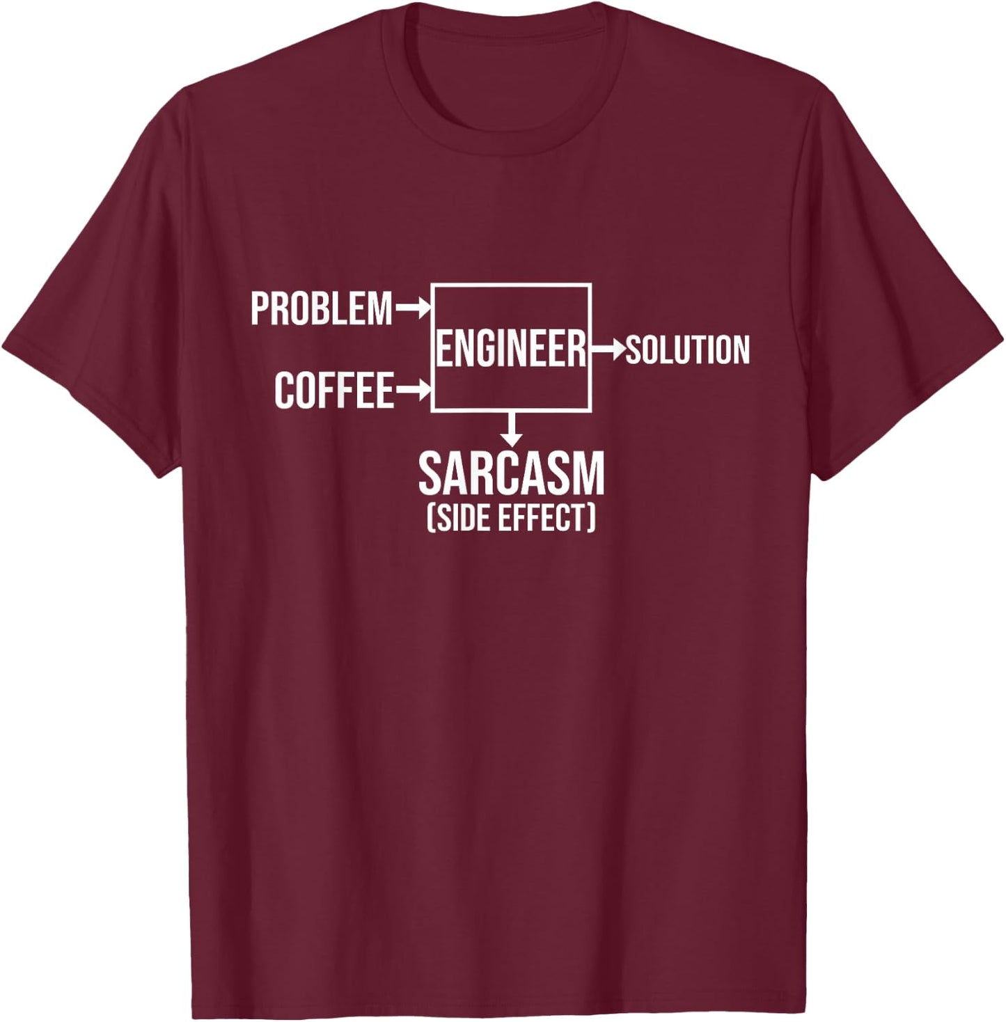 Engineer Problem Coffee Sarcasm Funny Engineering Gift T-Shirt - T-Shirt | Maroon