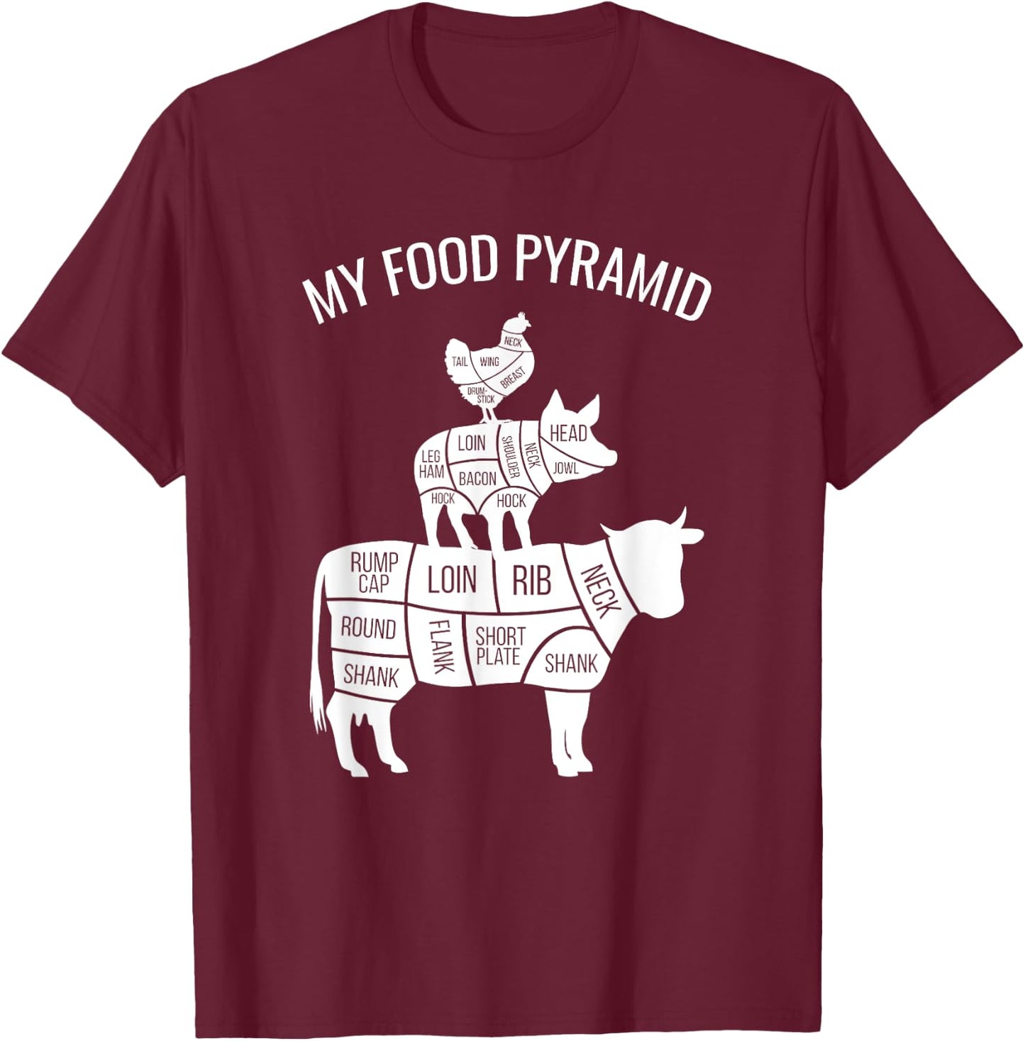 My Food Pyramid Funny Carnivore Cow Pig Chicken Small T-Shirt - T-Shirt | Maroon