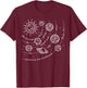 Psalm 191 Classical Conversations Cycle 2 Space, Christian T-Shirt - T-Shirt | Maroon