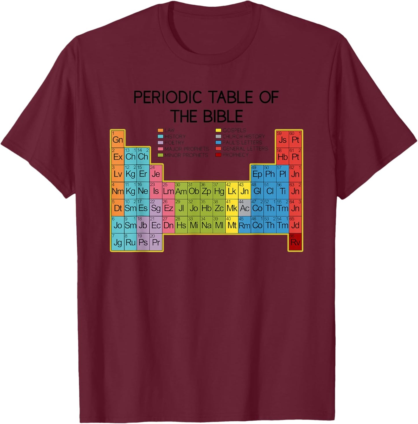 Christian Gift - God's Word - Periodic Table of the Bible T-Shirt - T-Shirt | Maroon