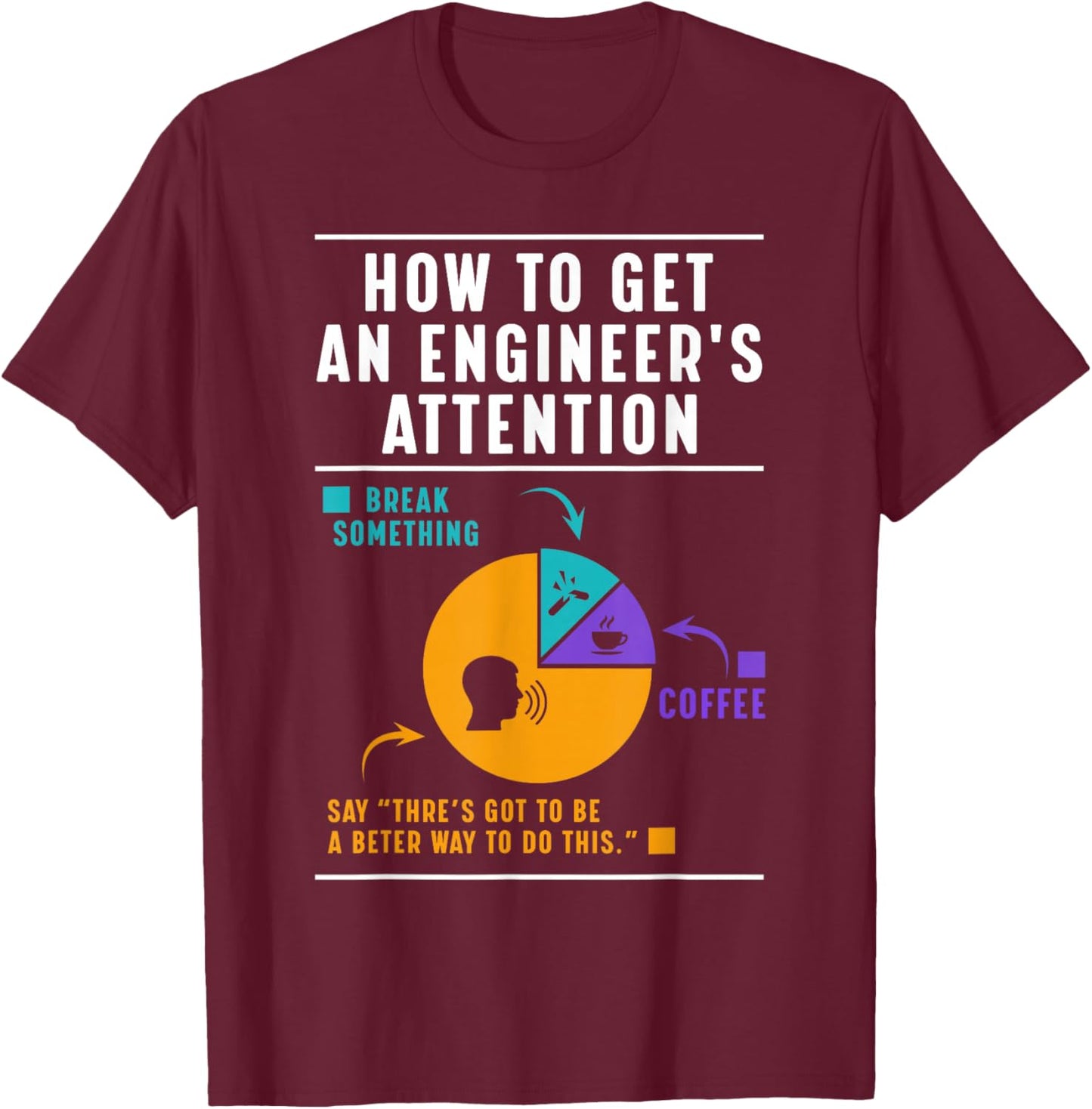 How To Get An Engineers Attention Funny Engineer - Grey, Small, -Adults, Short Sleeve, , Classic Fit, Cotton, Polyester T-Shirt - T-Shirt | Maroon