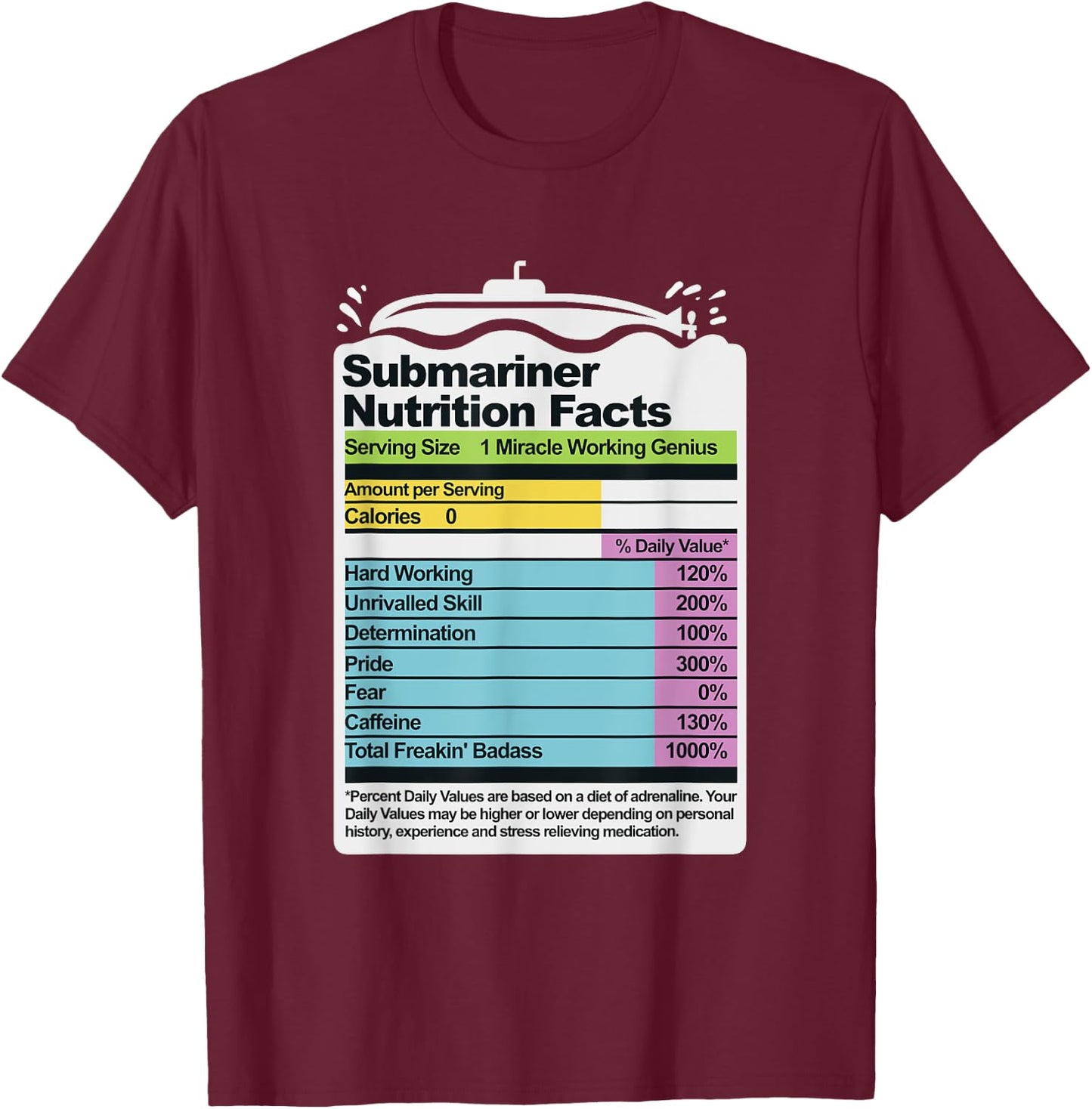 Funny US Military Submarine Gift a Veteran T-Shirt - T-Shirt | Maroon