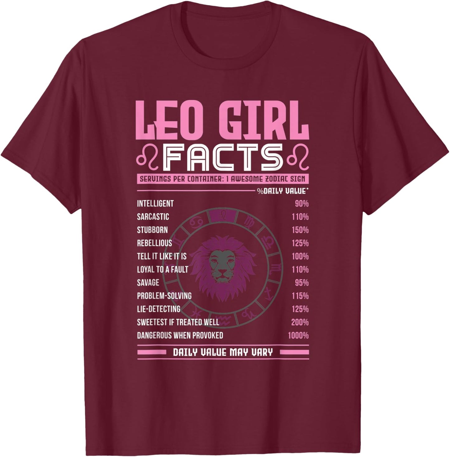 Leo Girl Zodiac Sign Facts Traits Horoscope Zodiac T-Shirt - T-Shirt | Maroon