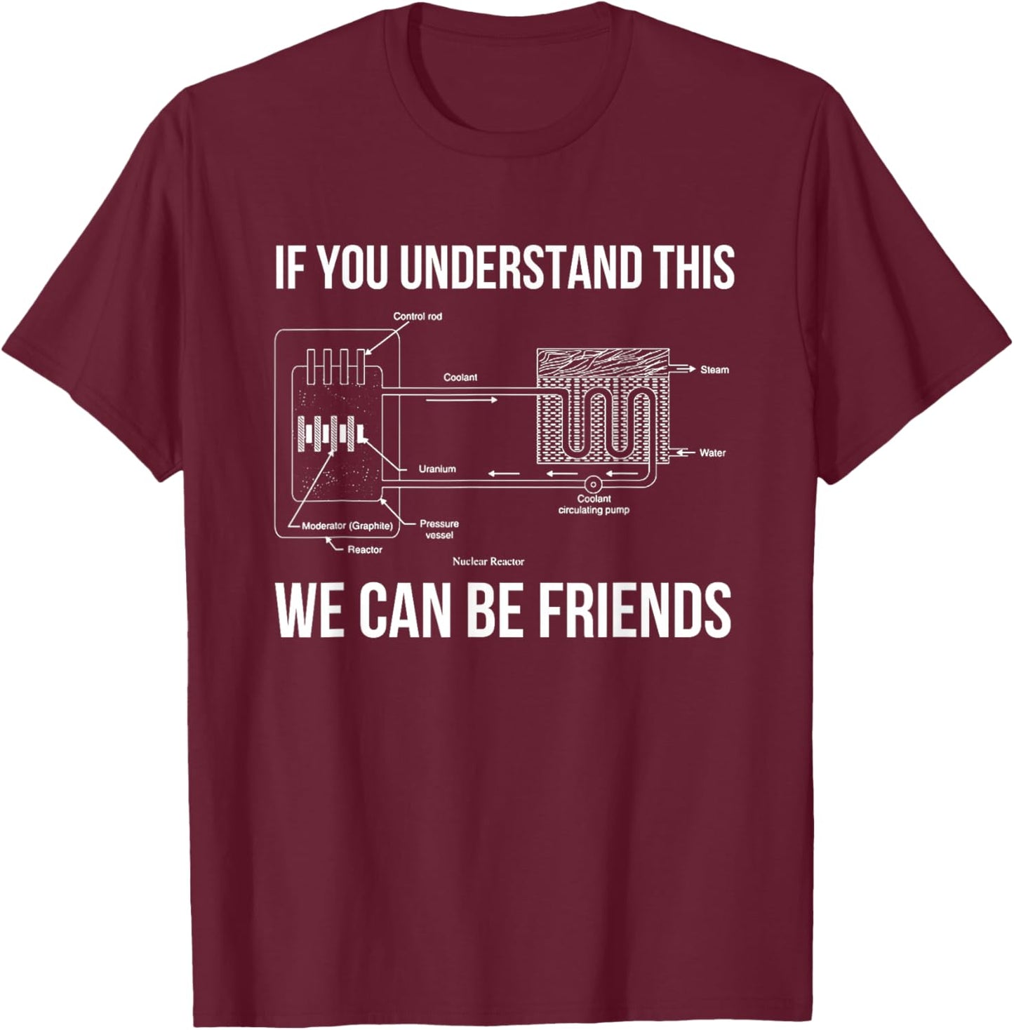 Funny Nuclear Engineer Nuclear power plant T-Shirt - T-Shirt | Maroon