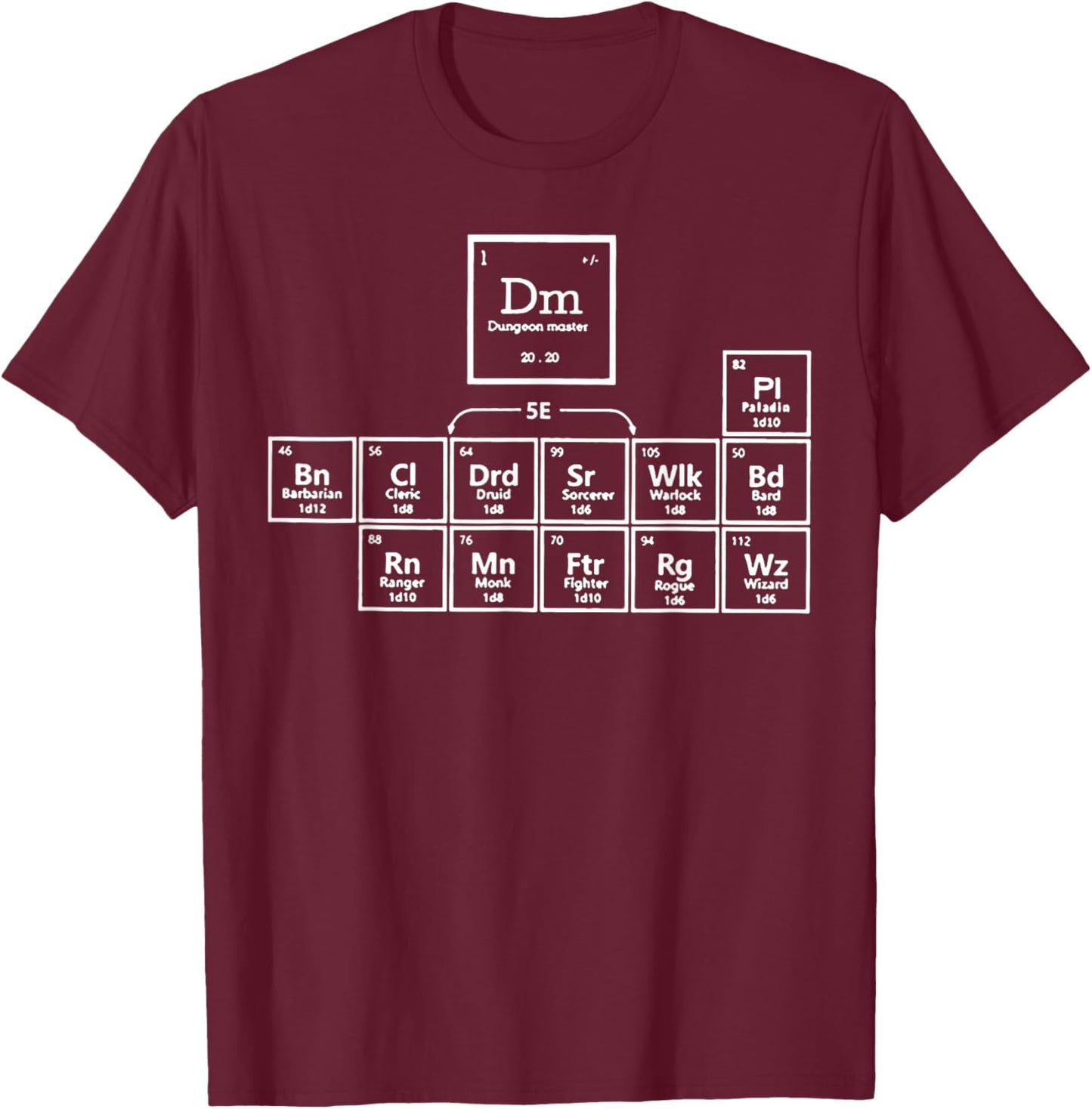 DND Periodic Table T-Shirt - T-Shirt | Maroon