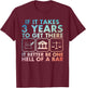 Law Student Art Women Lawyer Law School Bar Exam T-Shirt - T-Shirt | Maroon