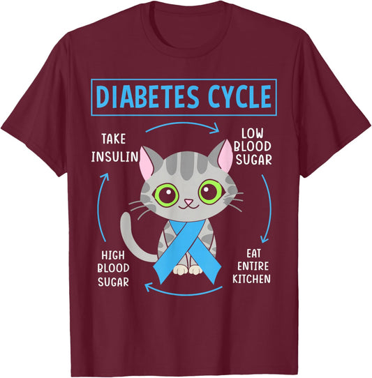 Cat Diabetes Cycle Diabetes Awareness Cat Lover Diabetic T-Shirt - T-Shirt | Maroon